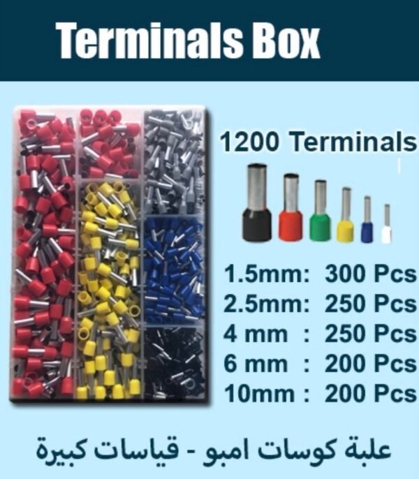 Terminals Box