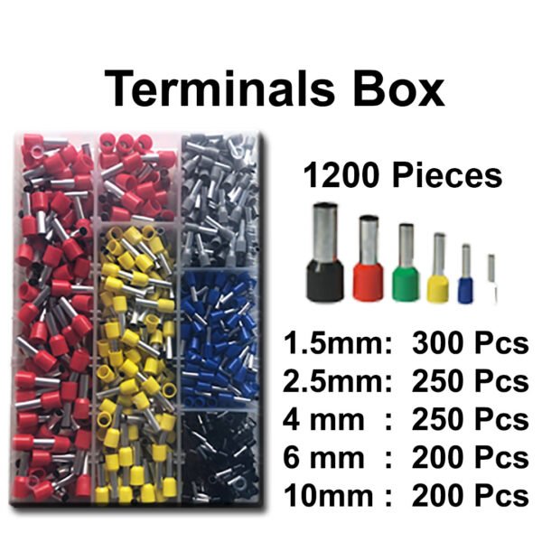 Terminals Box