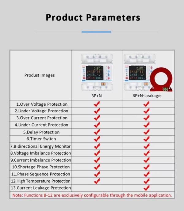 3 Phase 100A WiFi Smart Protector and Energy Meter - Image 4