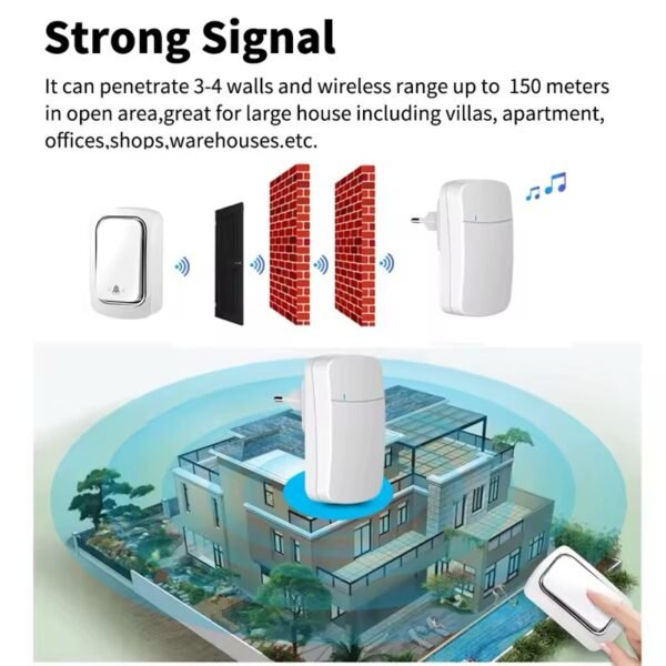 Wireless Kinetic Doorbell - Image 3