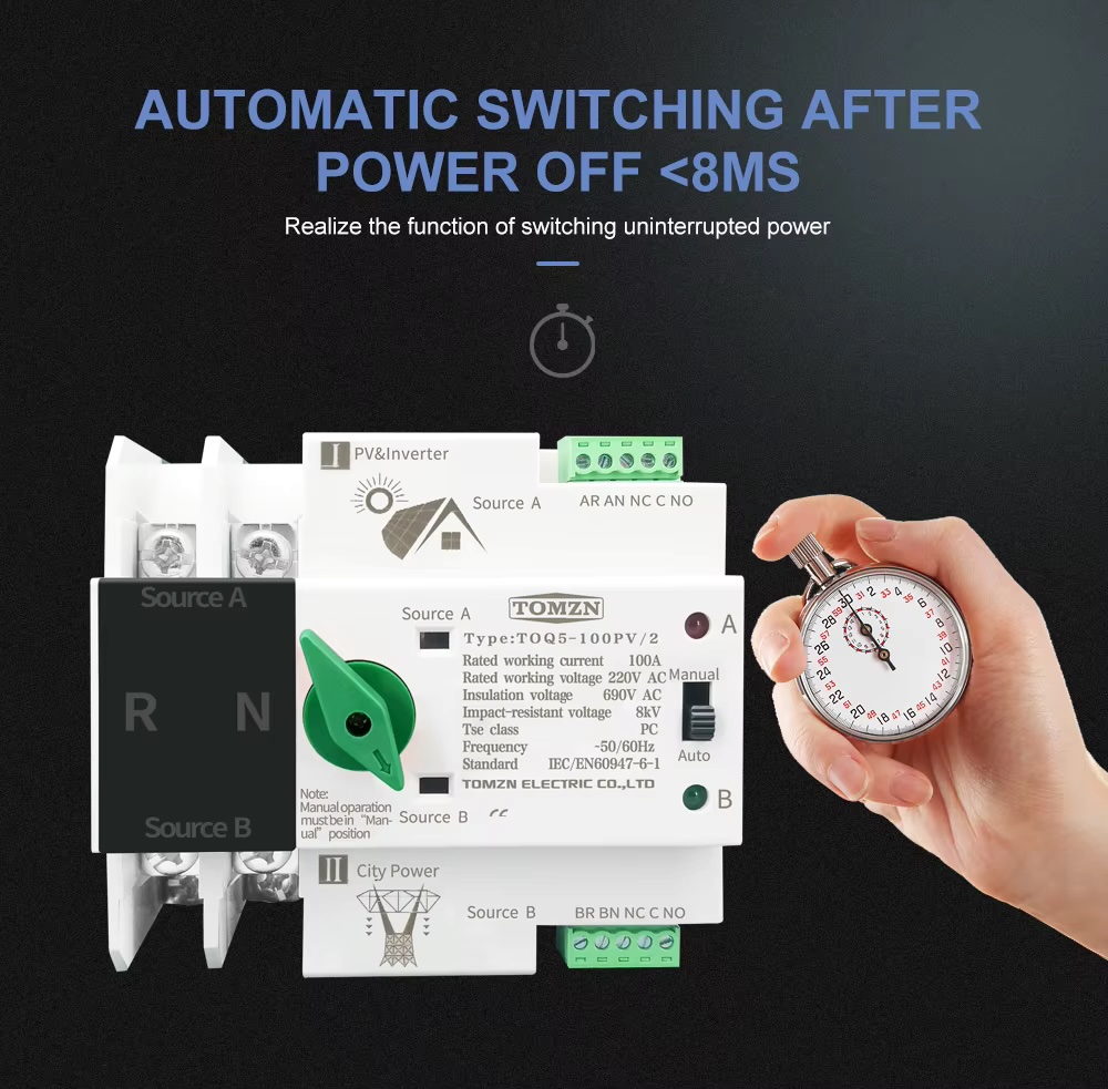 ATS - Automatic Transfer Switch (Single Phase, 125A) - Image 5