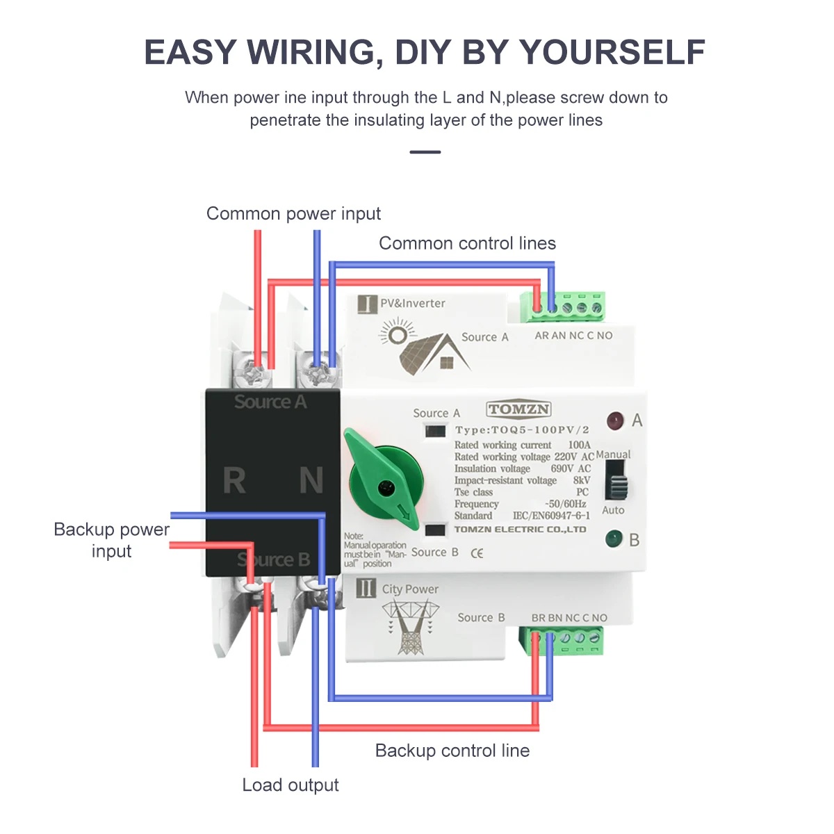 ATS - Automatic Transfer Switch (Single Phase, 125A) - Image 4